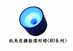低角度擴散環形光 Low Angle Diffuse Ring Light Unit (RO系列)